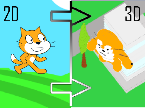 Animation: ScratchCat is in 3D!