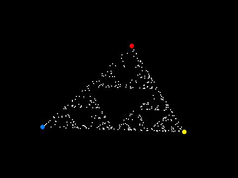 The "Chaos Game"