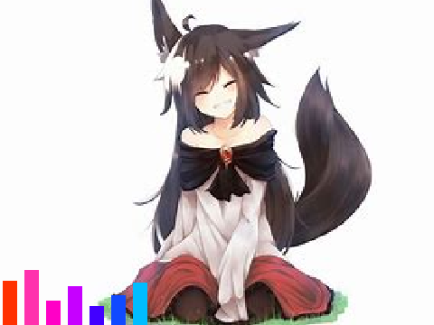 Can't hold us ~ Nightcore
