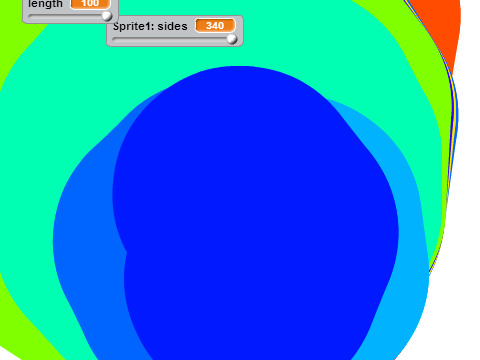 Shapes
