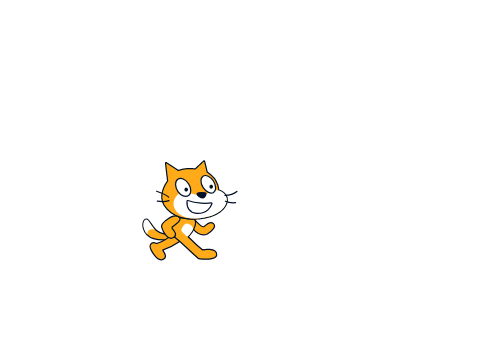 猫だらけ　運ゲーム