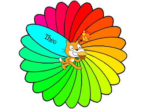 Rotating Color-Changinig Circle