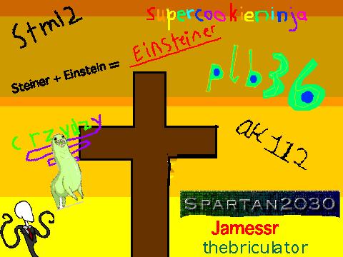 Sign  your username if you trust in Jesus.my name sign