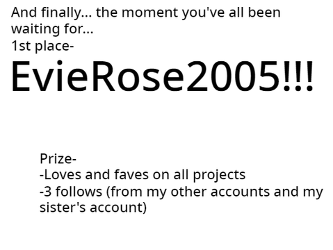 Contest results!