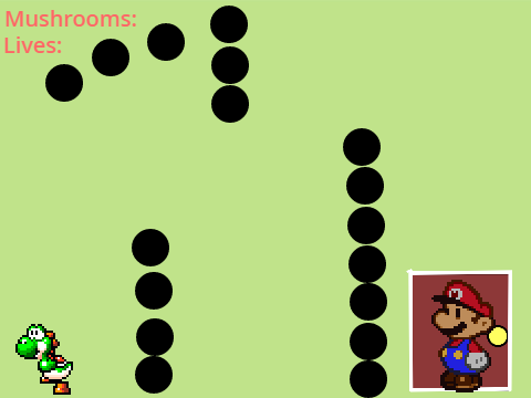 Yoshi Fruit Cart