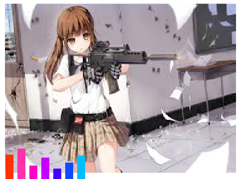 This Little Girl ~ Nightcore