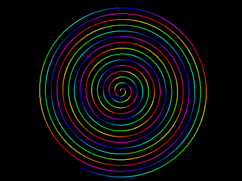 Spiral to the Beats