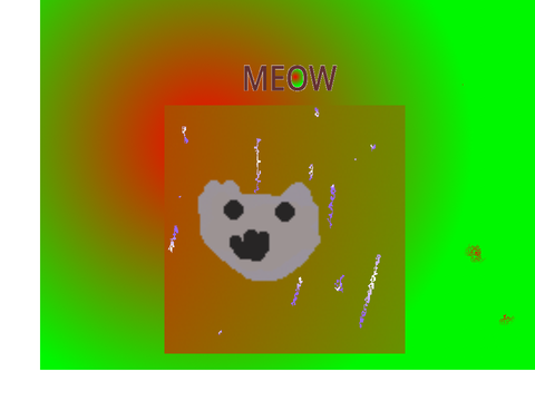 I LOVE KITTYS YA