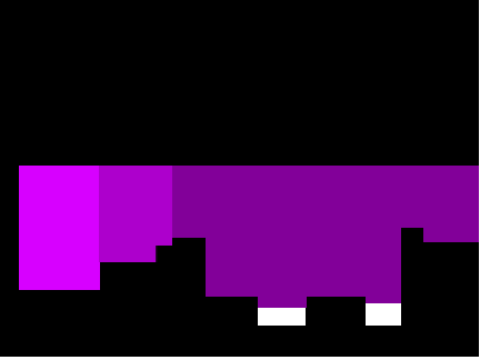 Claustrophobia [ REVAMP ]