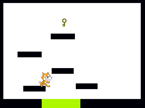Level 3