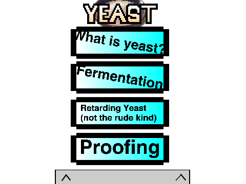 The Yeast Fact File