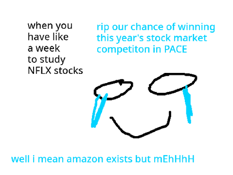 shrieks in nasdaq