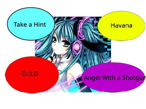 Nightcore!!! <3