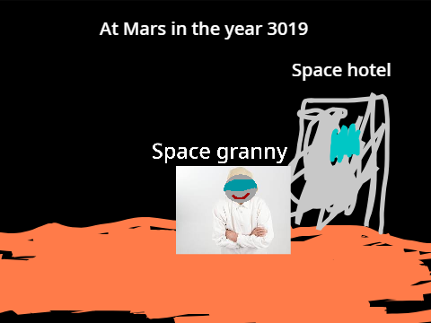 Mars in 3019