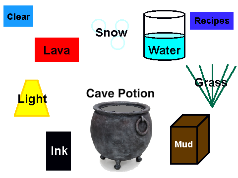 Potion Maker