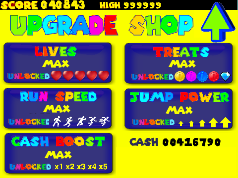 Hyper Mario! but good