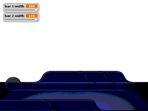 petshopsim bar