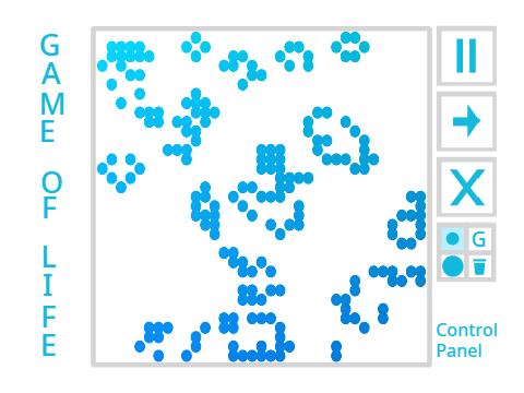 Game of Life [Conways]