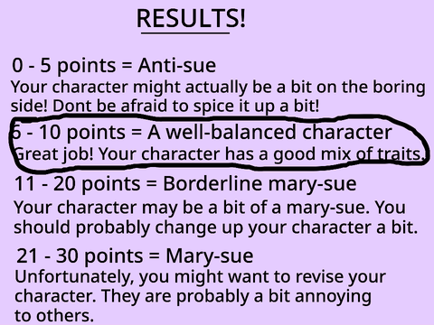 How "Mary-Sue" is Your OC? Challenge