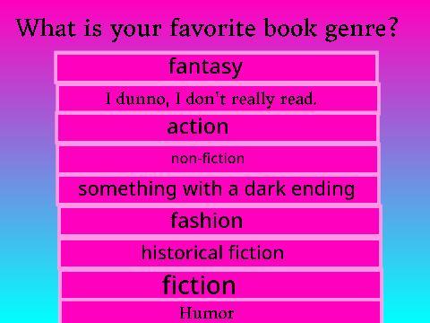 Which Harry Potter girl are you most like? remix