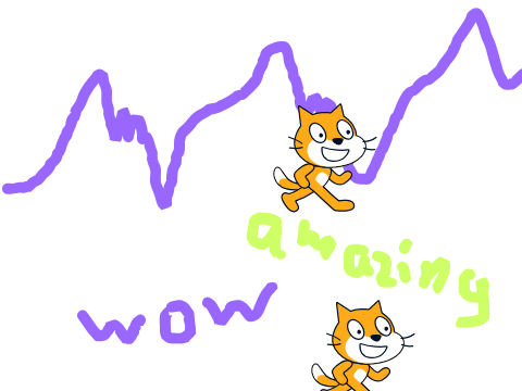 definitely not an oscillator