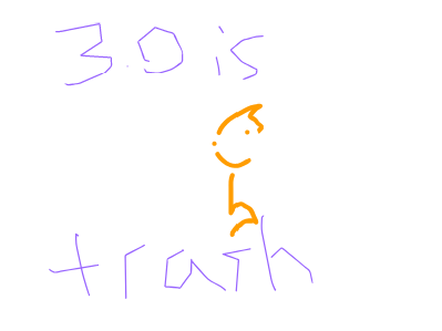 beat this