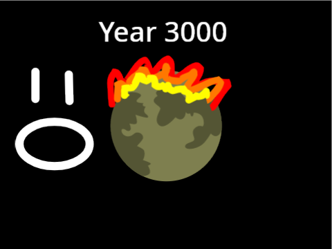 Global Warming In 3000