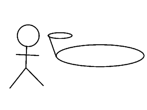Mr. Stick and the hadron collider