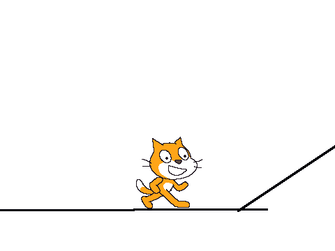 How to make slope detection