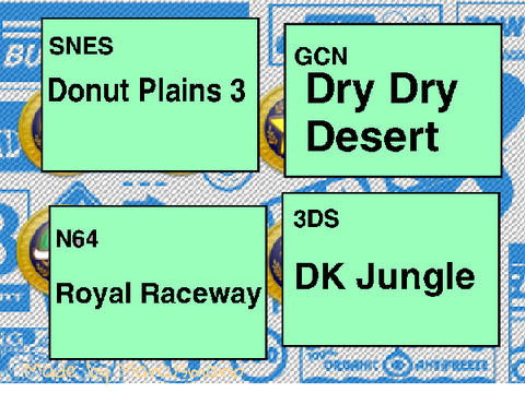 Mario kart music