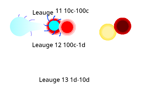 Add Yourself Racing League 11-13 Part 1