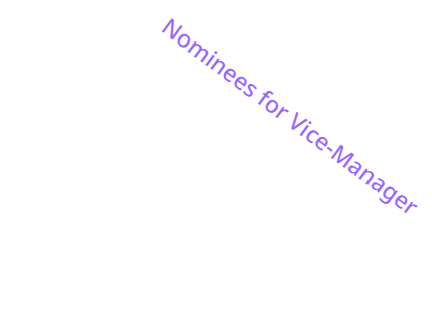 Nominees for q's Vice-Manager