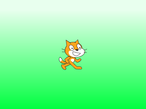 ANNOUNCEMENTS! for all scratch police