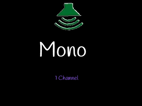 Audio Channels (Mono & Stereo) on Scratch 3.0