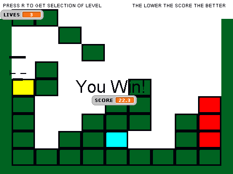 my levels with score