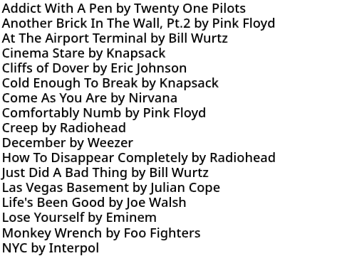 January 2019 Songslist