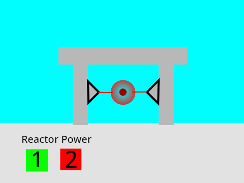 Meltdown Simulator 2 (Beta) v1.0