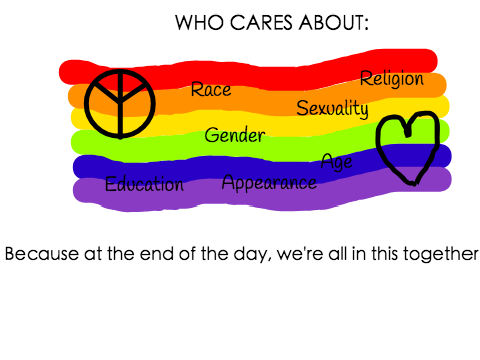 Who Cares?