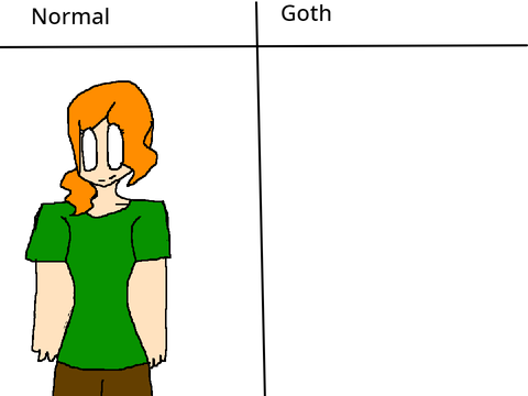 Goth-ify your OC! Alexbrine360 Version