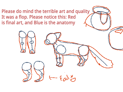 Prismarine//Lesson #2: DisneyDoge