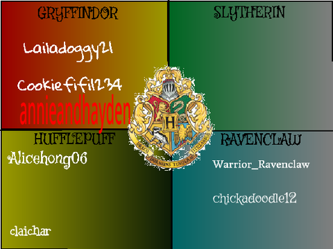 Harry Potter Fans' Signatures!!!Houses remix remix remix remix remix remix
