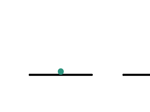 Pen Platformer LEVEL DESIGN wip