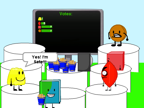 Add Your Object Character to the elimination area remix remix remix