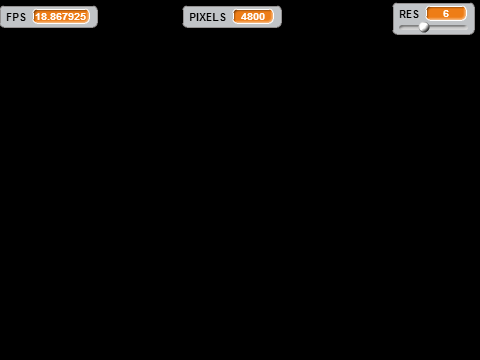 Speed Test