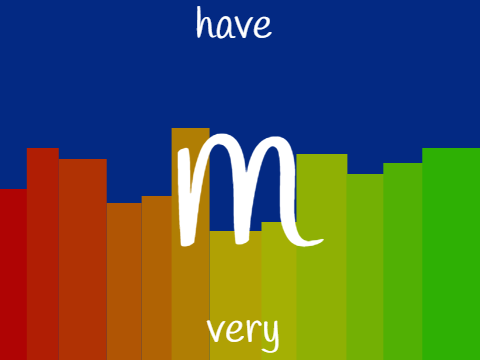 ᗰ