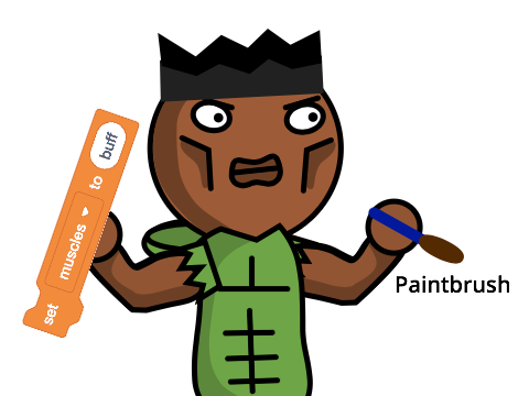 Fanart for Jaychia (Your So Buff)