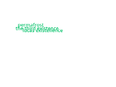 Permafrost: The Third Existence (Part 2)