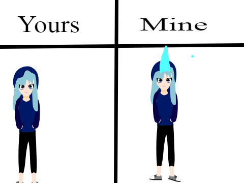 Give me your OC and I will turn it into a unicorn! remix remix
