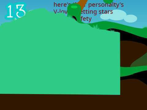 Animate a Name Platformer-VoidTeam style 