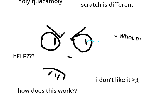 i am confusion